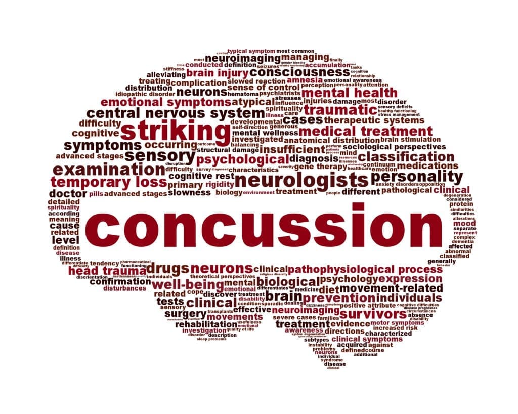 Saliva and Concussions 4 shutterstock 116611456